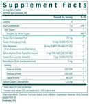 bio enzymes genestra supplement facts