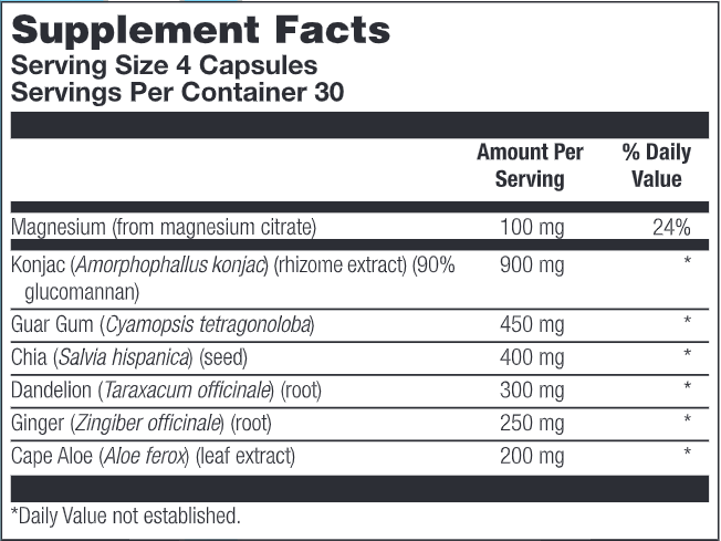 BioLax (Nutra Biogenesis) supplement facts