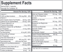 bionutrient multi energetix supplement facts