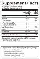 BioPC Pro ortho molecular products | supplement facts