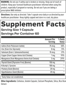 biothyro (nutra biogenesis) supplement facts