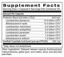 biotic supreme 50 neurobiologix supplement facts
