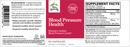 Blood Pressure Health