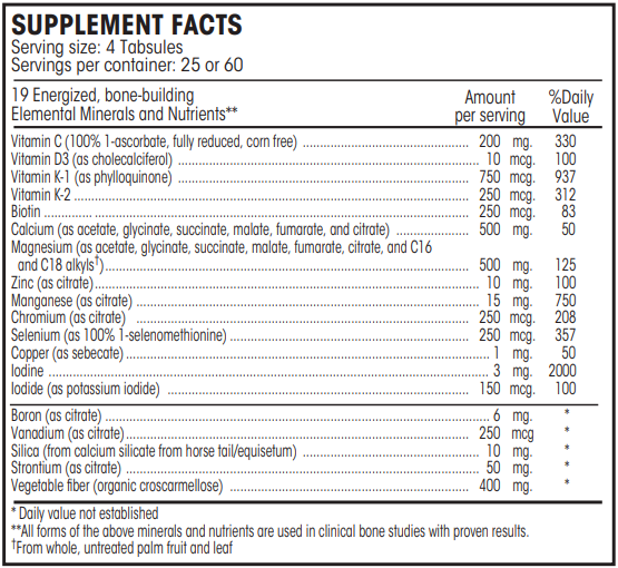 bone guard forte (perque) supplement facts