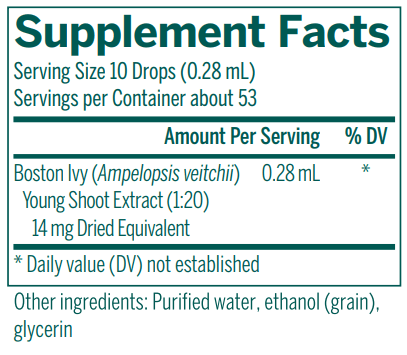 Boston Ivy Young Shoot supplement facts Genestra