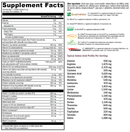 brainsustain creamy chocolate (xymogen) supplement facts