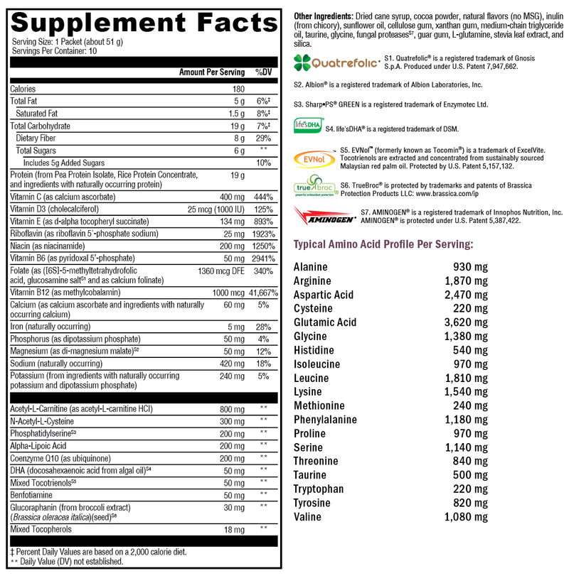 brainsustain creamy chocolate (xymogen) supplement facts