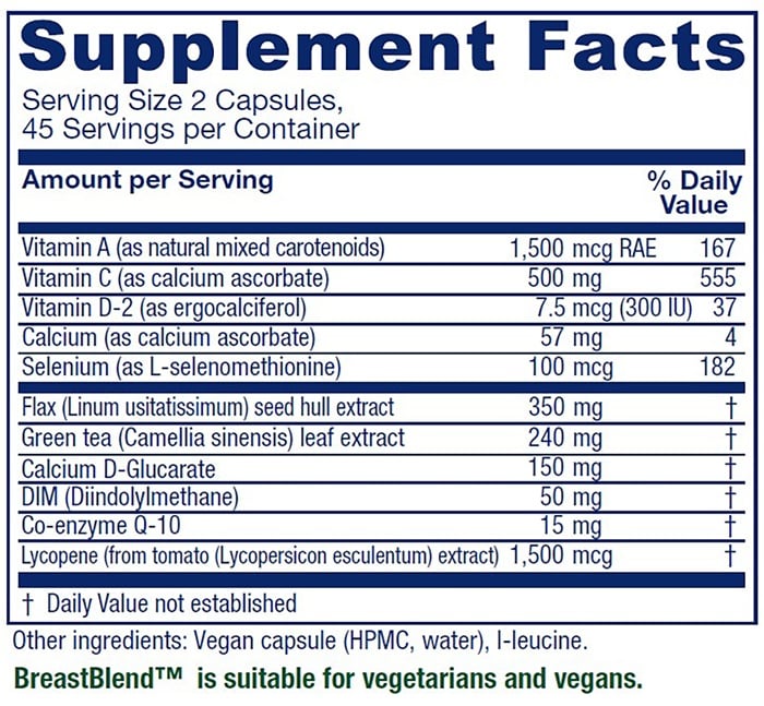 breastblend (vitanica) supplement facts
