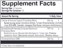 breastdefend econugenics supplement facts