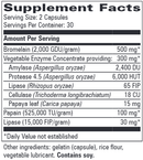 bromezyme progressive labs supplement facts