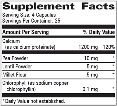 Cal-Min (Progressive Labs) Supplement Facts