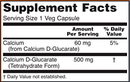 calcium d-glucarate (now foods) supplement facts