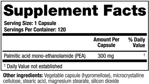Canabrex Endocannabinoid Supplement (Theralogix) supplement facts