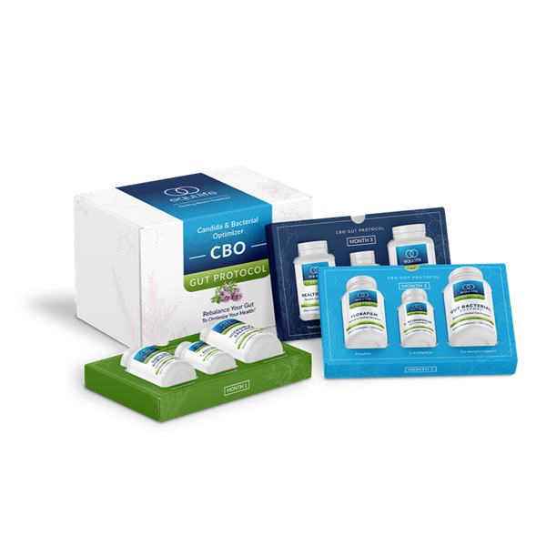 Candida & Bacterial Optimizer (CBO) Protocol (EquiLife)