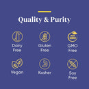 buy candidase enzymedica