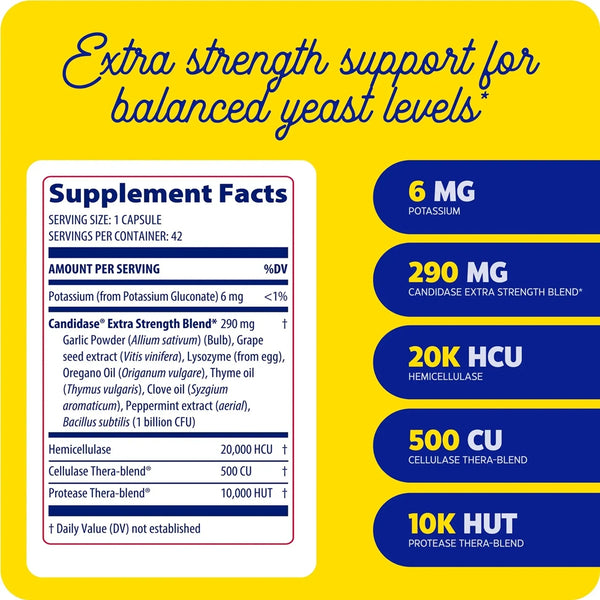 Candidase Extra Strength Supplement Facts Label