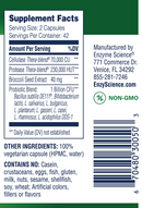 candidase pro enzyme science supplement facts