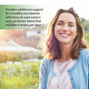 candidase pro enzyme science