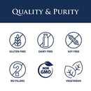 candidase pro enzyme science