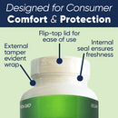 candidase pro enzyme science