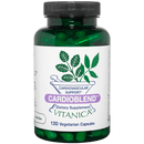 CardioBlend