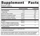cardiogenics intensive care metagenics supplement facts