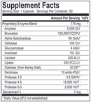 catalyst-c energetix supplement facts