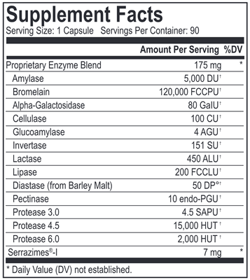 Catalyst-C (Energetix) Supplement Facts