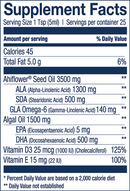 catchfree omega liquid (wiley's finest) supplement facts