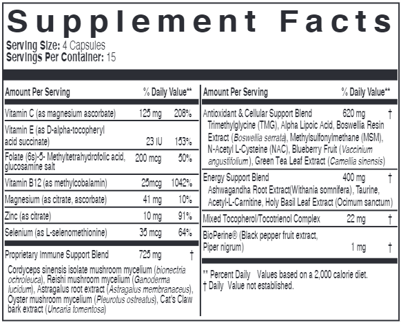 BACKORDER ONLY - Cellular Shield Supplement Facts Label