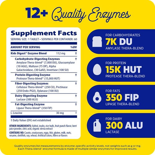 Chewable Kids Digest Supplement Facts Label