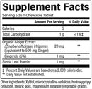chewable ginger 500 mg (natural factors) supplement facts