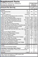children's super multivitamins & minerals drs advantage supplement facts