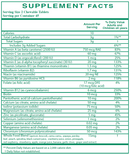 children's multivitamins rx vitamins supplement facts