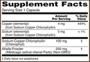 chlorophyll 100 mg (now foods) supplement facts