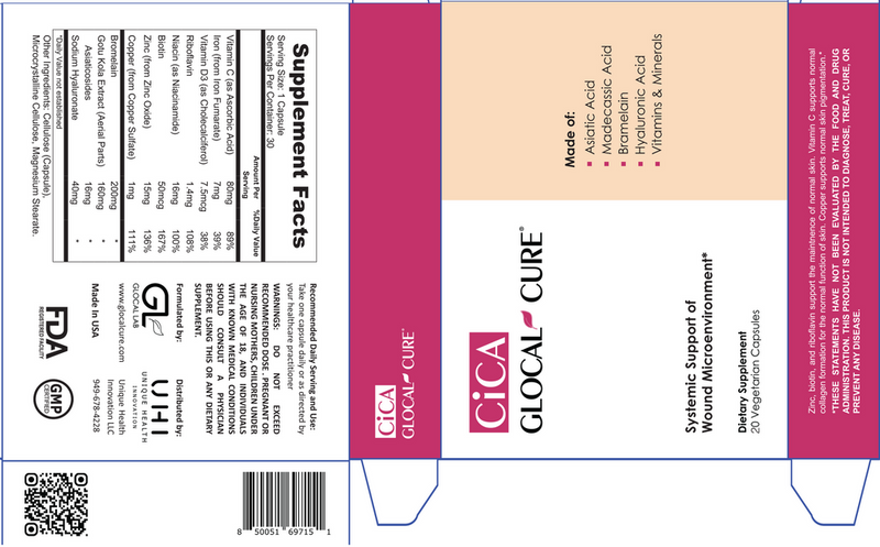 cica capsules glocalcure