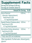 cir-gen genestra supplement facts
