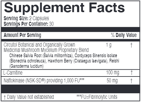 Circutol Supplement Facts Label