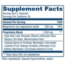 cleansemore (renew life) supplement facts