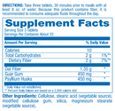 clinical fiber anabolic laboratories supplement facts