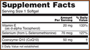 coq10 50 mg (now foods) supplement facts