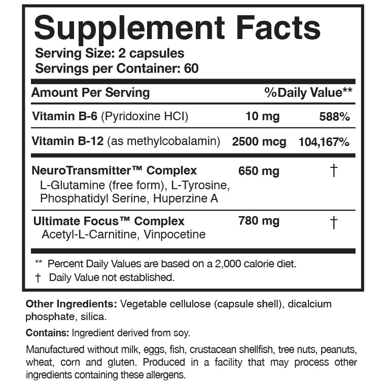 CogniCare Supplement Facts Label