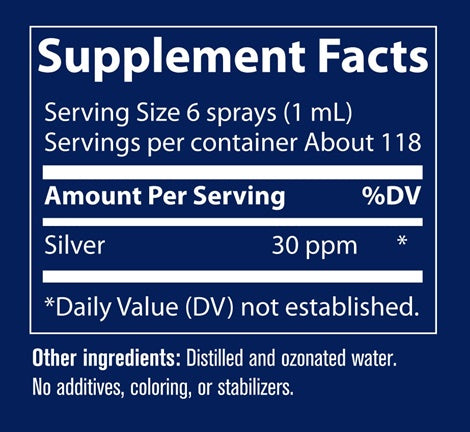 Colloidal Silver Spray 30 PPM Supplement Facts Label