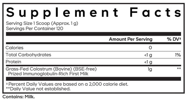Colostrum Powder Supplement Facts Label