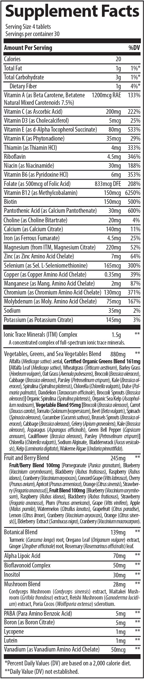 Complete Foods Multi Trace Minerals Research supplement facts
