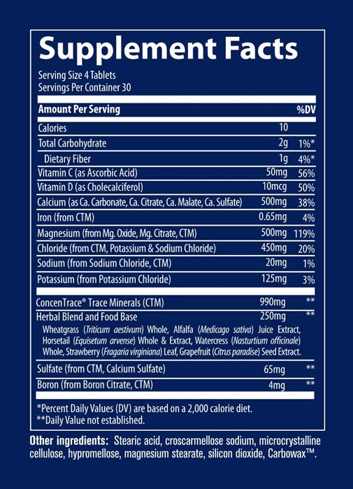 Complete Cal/Mag 1:1 Supplement Facts Label
