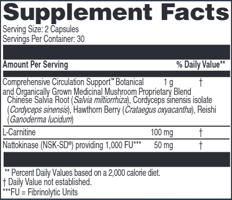 Comprehensive Circulation Support (Clinical Synergy) supplement facts