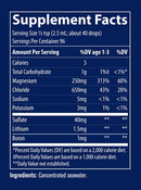 concentrace trace mineral drops trace minerals research supplement facts