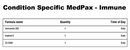 condition specific medpax