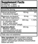 control glucose (mend) supplement facts